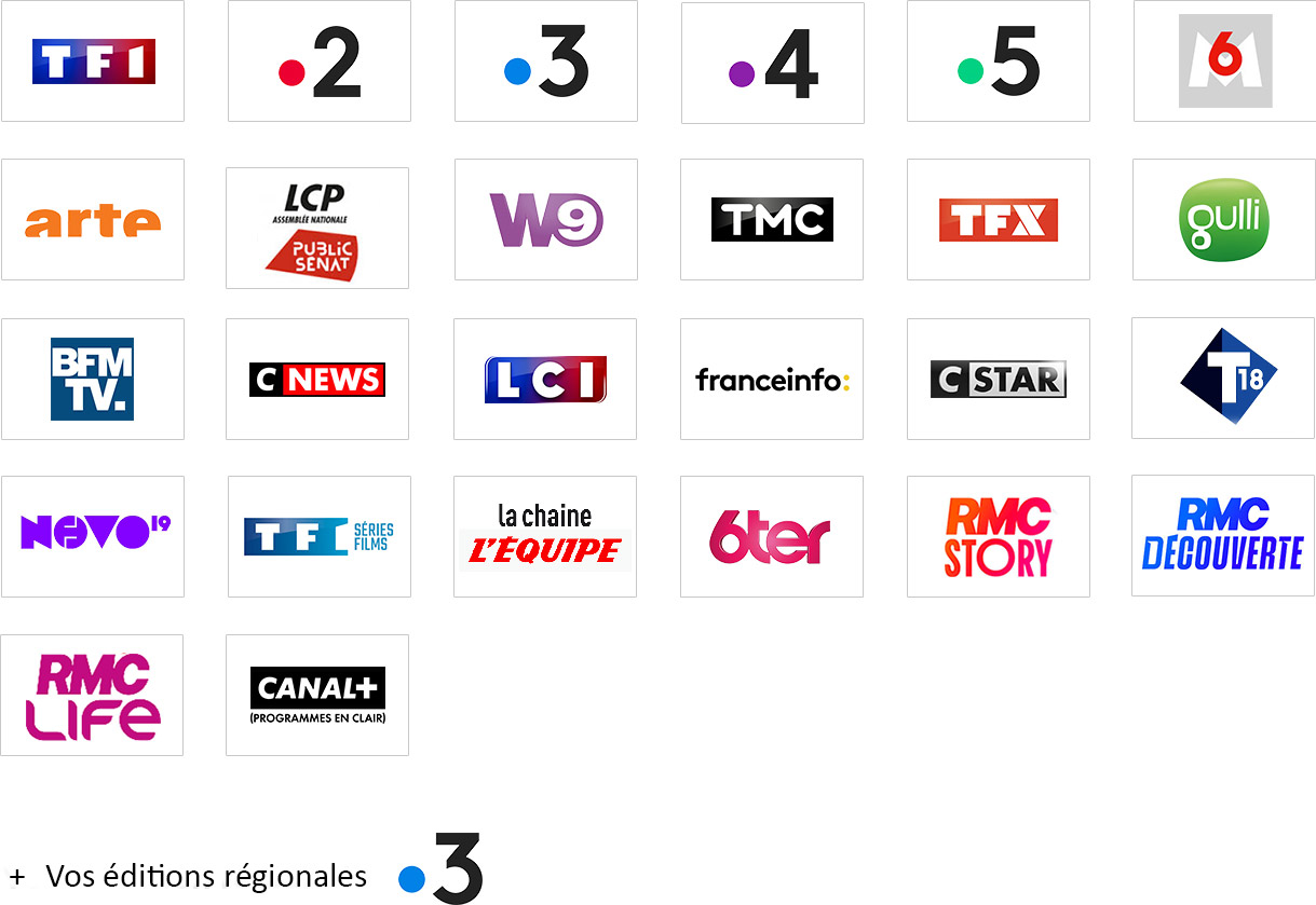 Logos Chaines TNT SAT